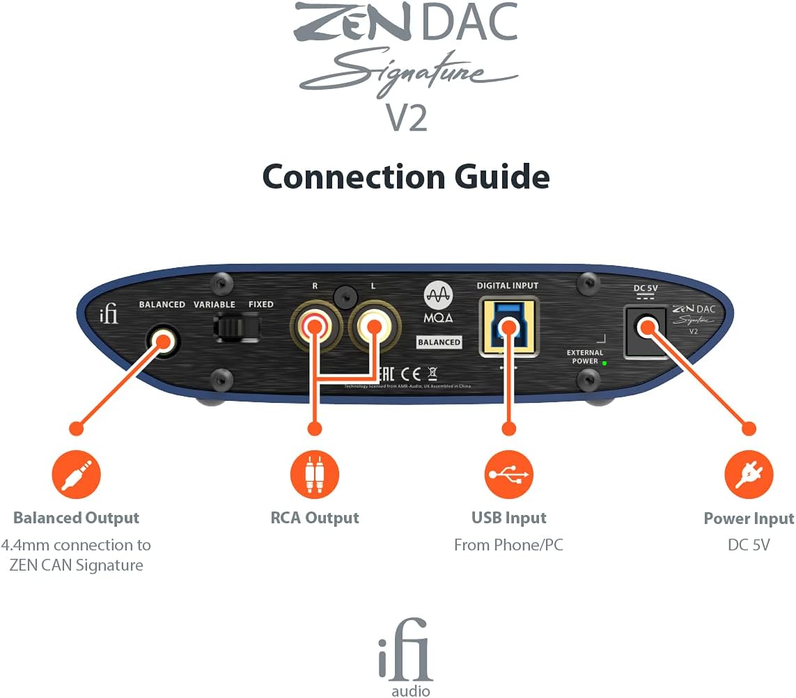 Zen DAC Signature V2 HiFi Desktop DAC with USB3.0 B Input / Outputs 4.4mm Balanced / RCA V325