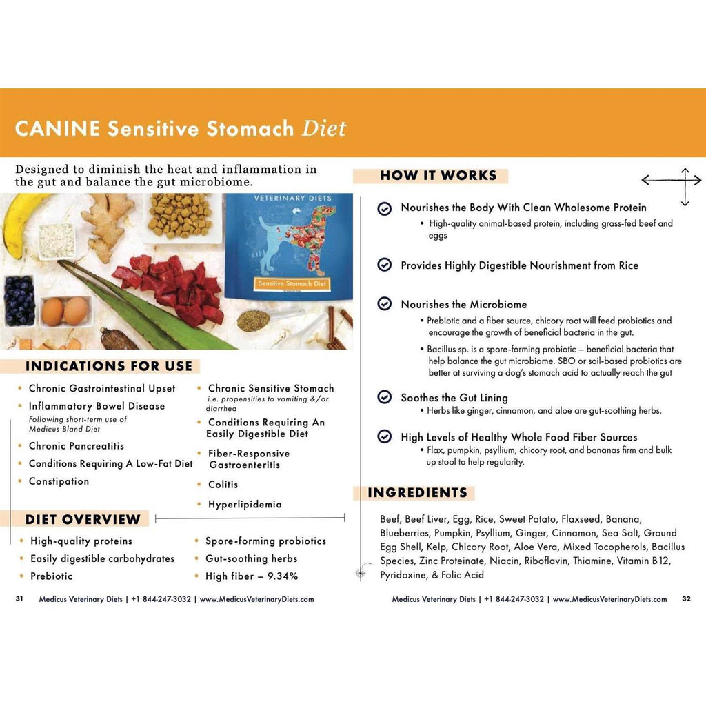 Sensitive Stomach Dog Food P1103