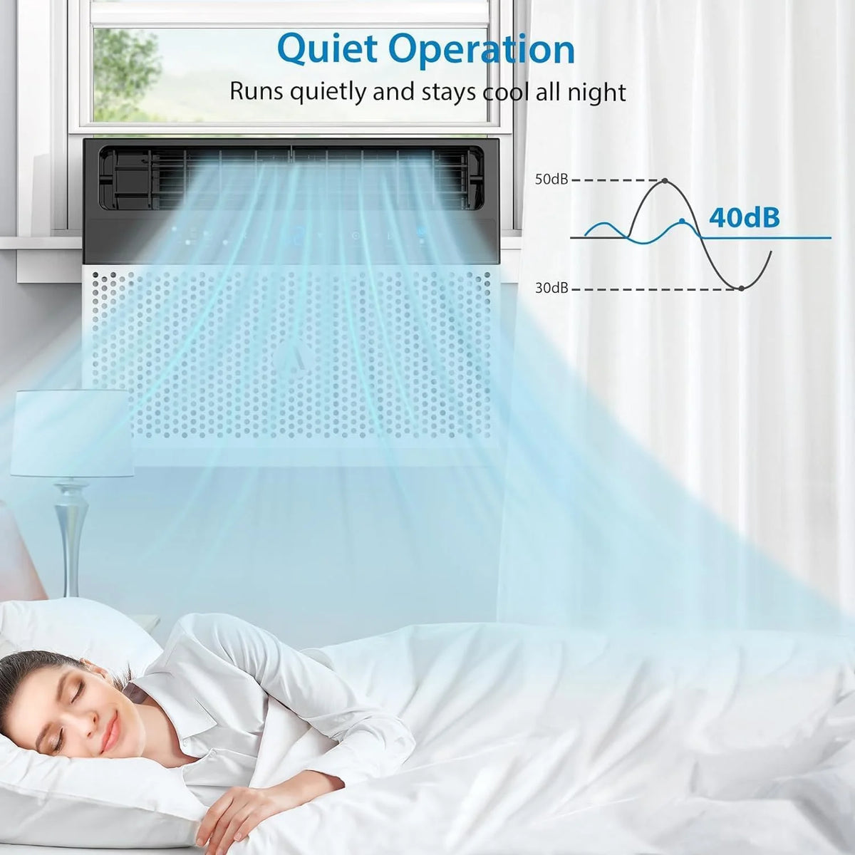 6000 BTU Window Air Conditioner with Remote Control and Washable Filter R5170