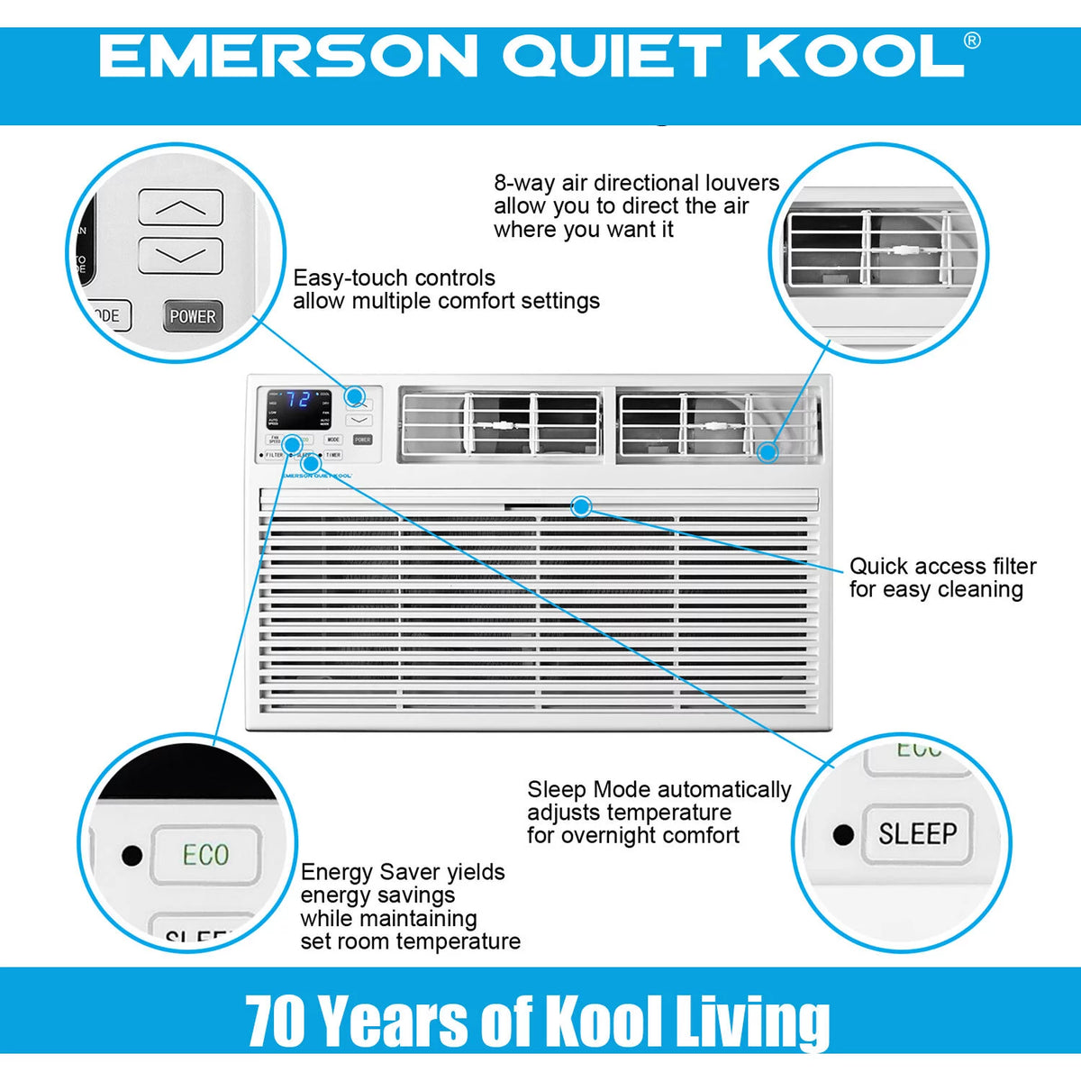 12,000 BTU 115-Volt Through-the-Wall Air Conditioner with Remote, White N81721