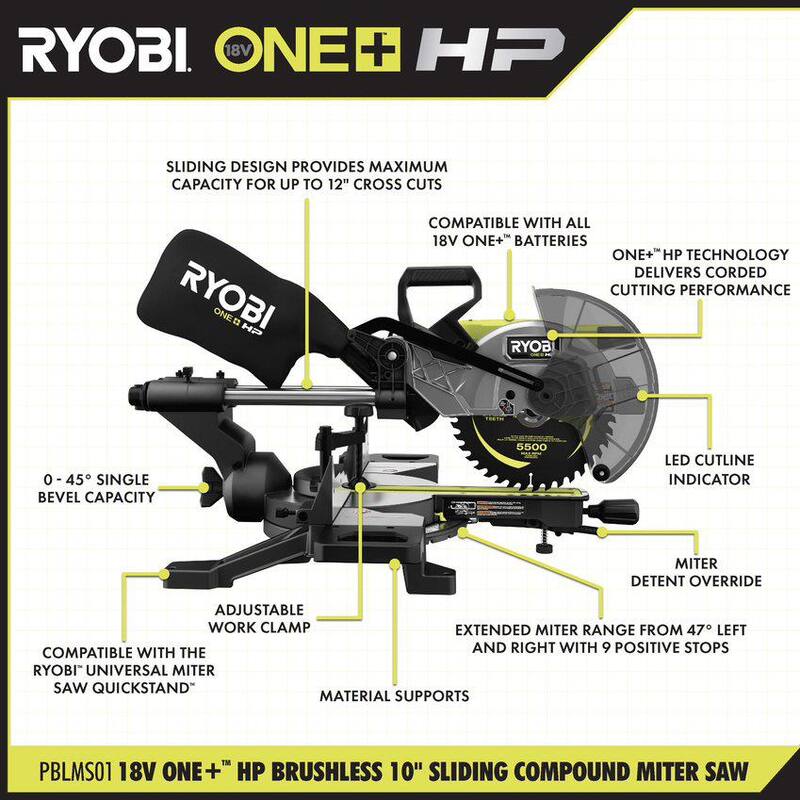 18V Brushless Cordless 10 in. Sliding Compound Miter Saw Kit with Battery, Charger, and Stand O23574