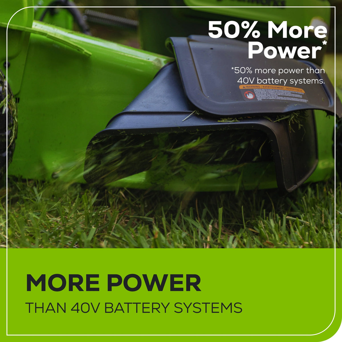 60V 21 Push Lawn Mower with Battery & Charger G14278