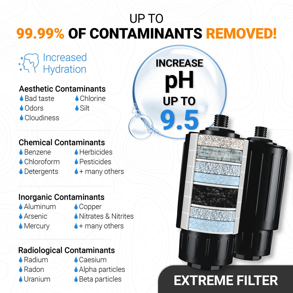 White Alkaline Water Filter Bottle K9318