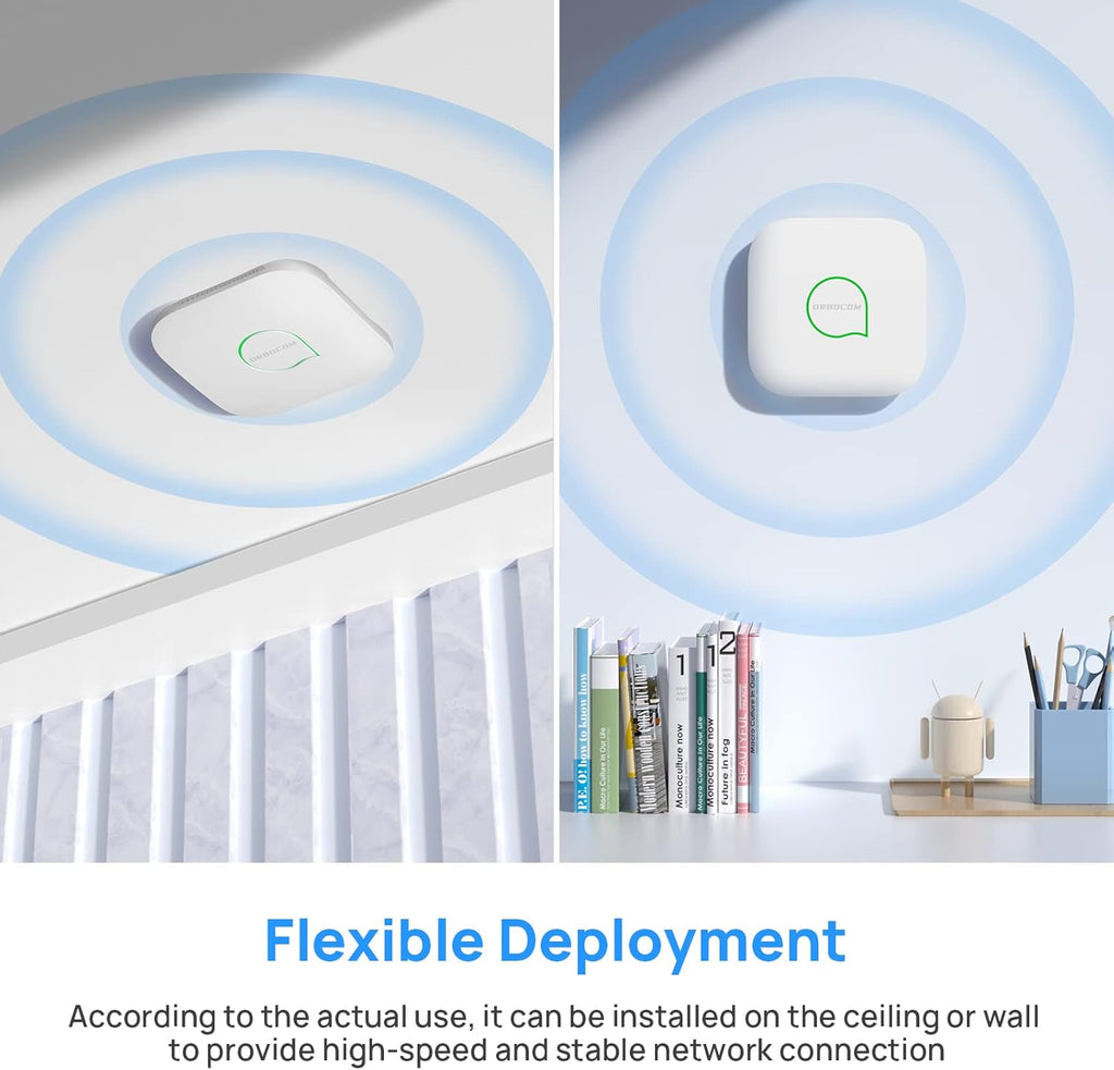 Wireless WiFi Access Point Dual Band AC1200 MU-MIMO Pack of 2 T22207