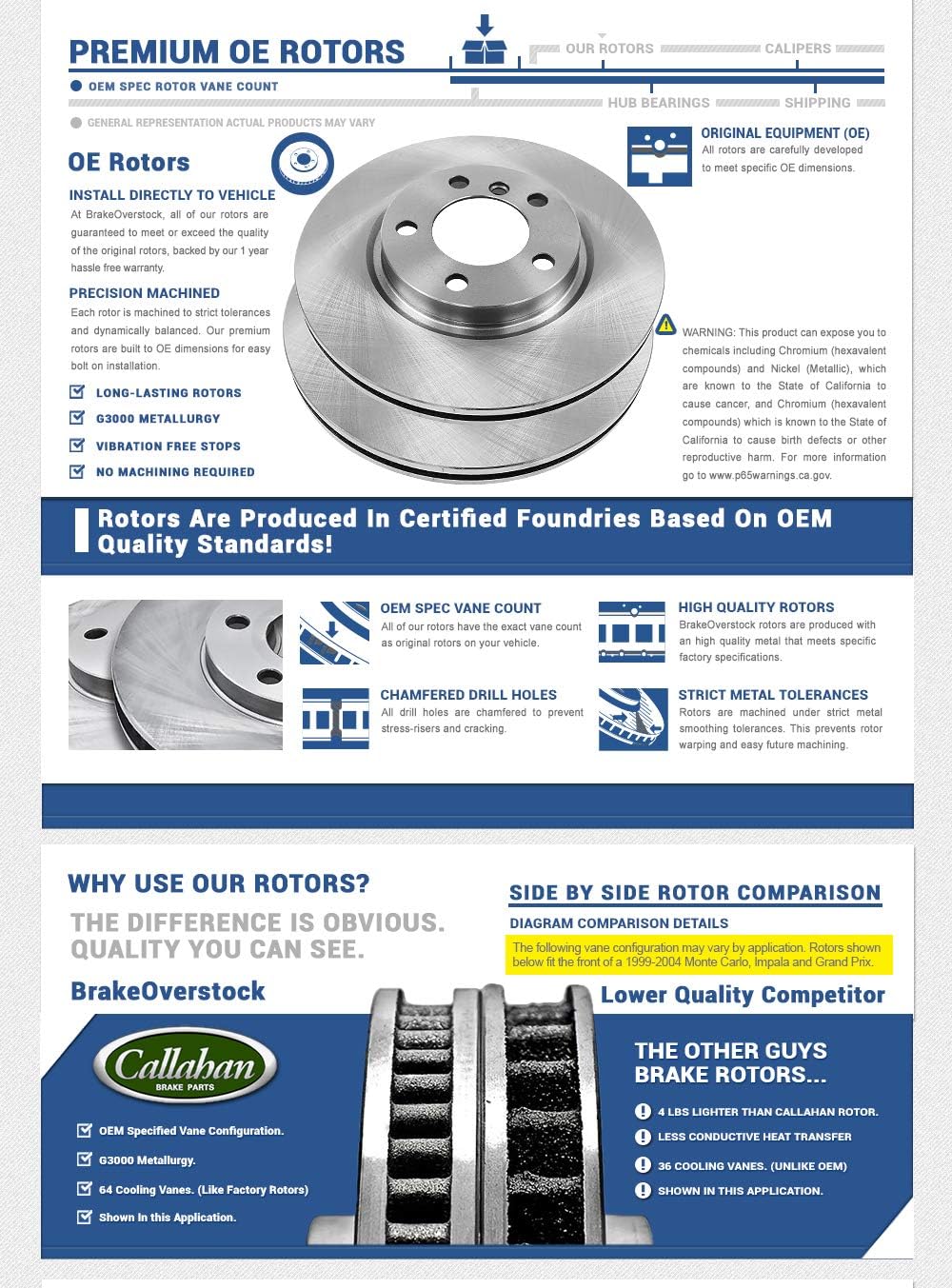 Pack of 2 Premium Grade OE Brake Rotors R8434