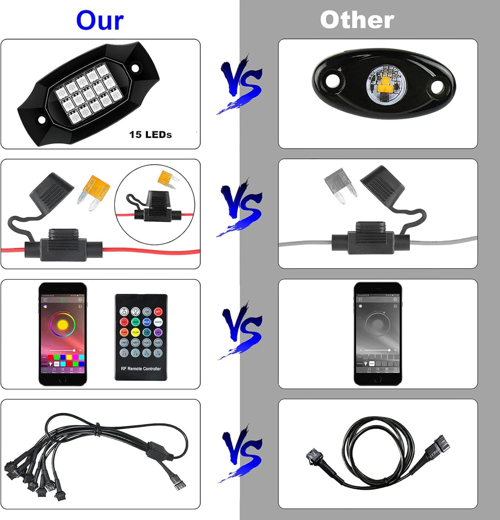 RGBW LED Rock Lights Under Car Lighting Kit 8Pods P958608